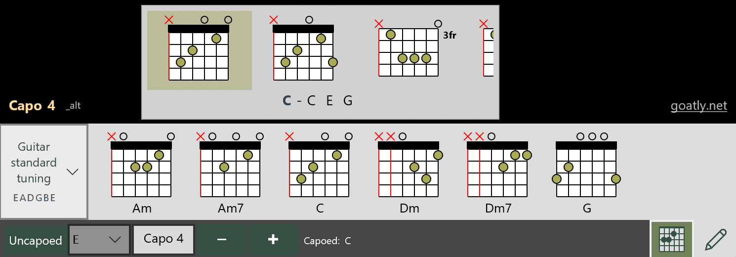 Screenshot of the show chords button